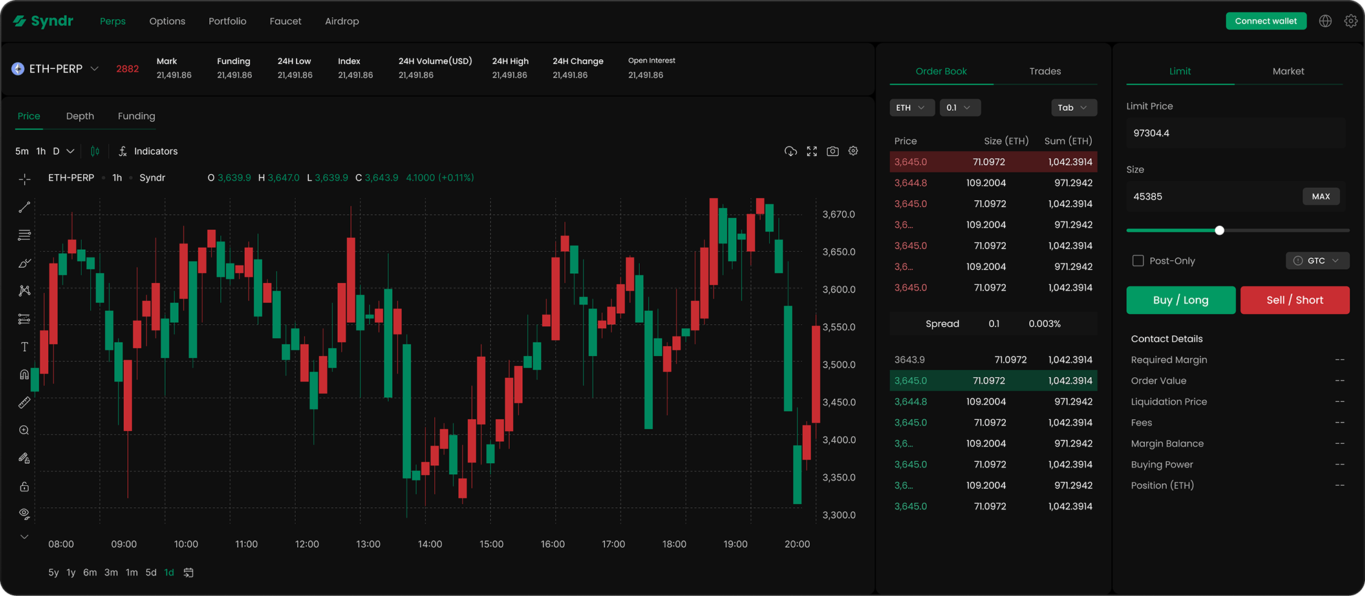 Syndr Trading Platform Preview